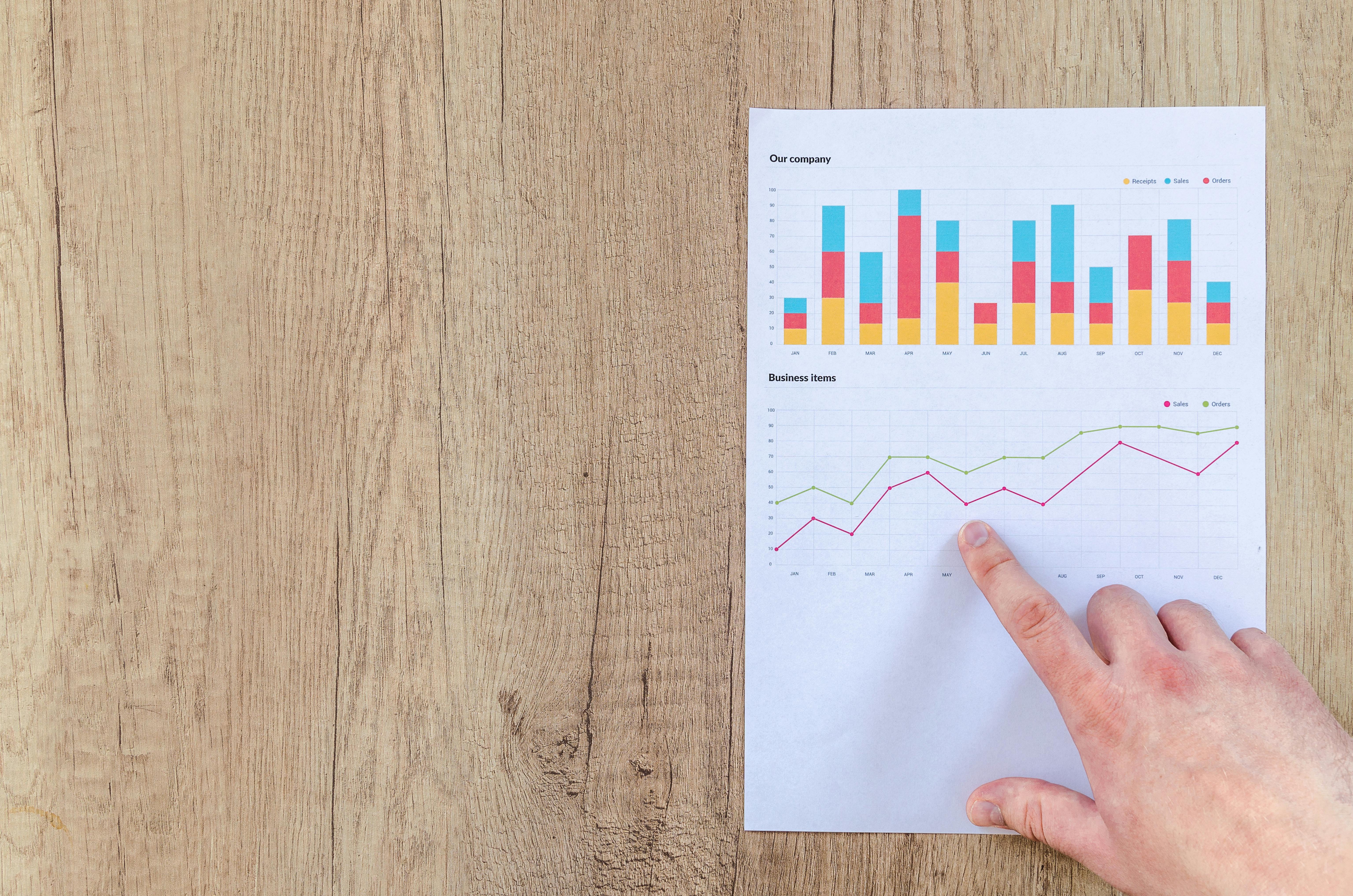 Payables & Receivables Reporting